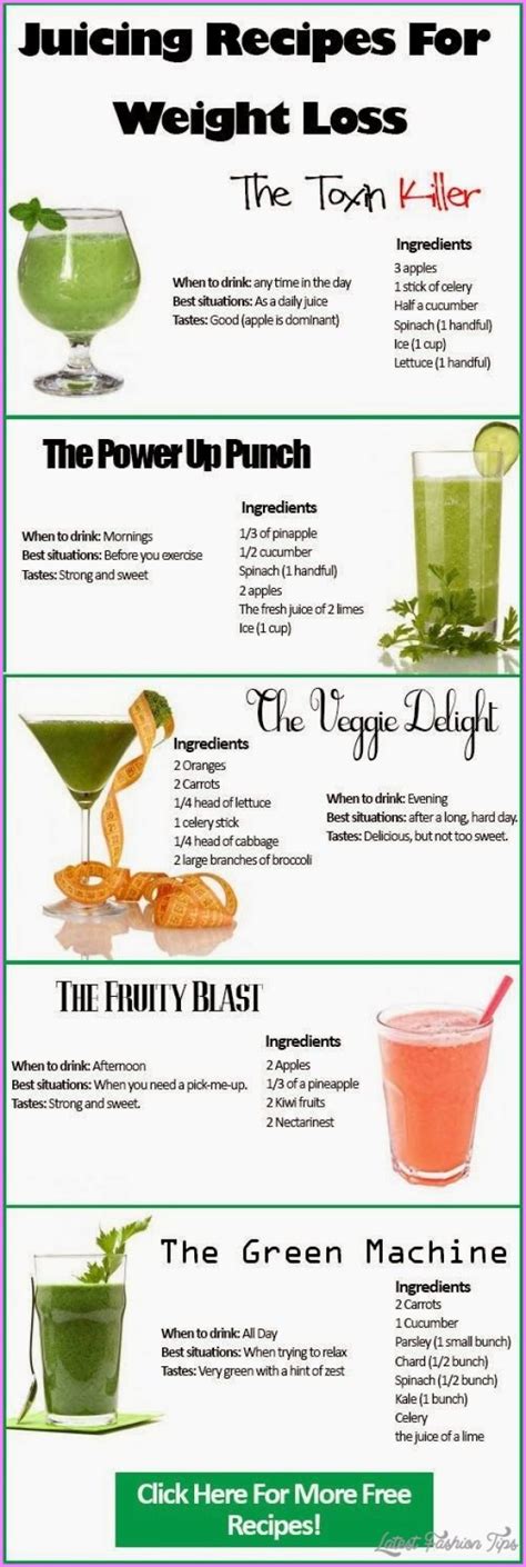 blender recipes for weight loss